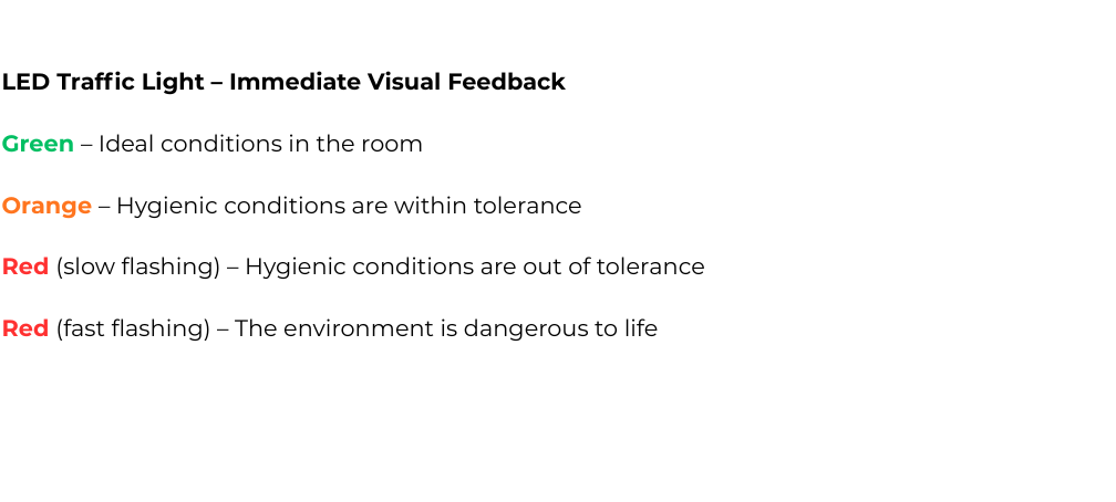 Traffic lights ES-20